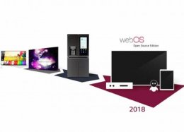 LG quer expandir sistema operacional das TVs para outros dispositivos